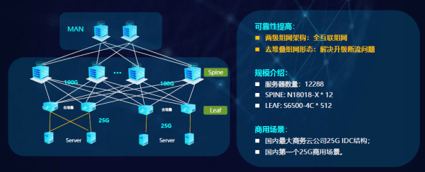 銳捷極簡XS系列網絡新品發布 數據中心戰略全面升級，引領互聯網數據服務新紀元